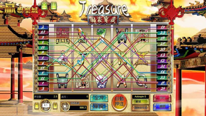 SP老虎機遊戲畫面 SP老虎機遊戲畫面