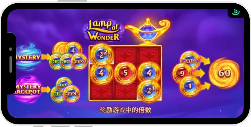 latin-magic-lamp-screen